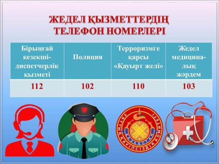 Жадынама ата-аналар мен оқушыларға