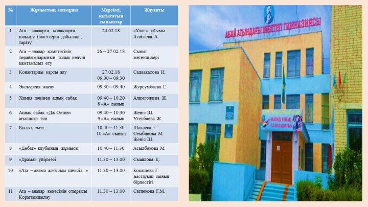Ата - аналарға арналған "Ашық есік" күні