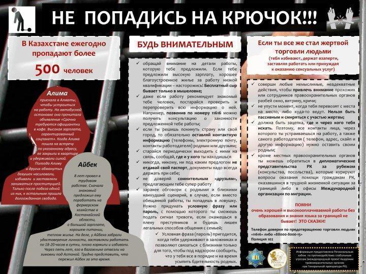 "Адам саудасы және киберқылмыстың алдын - алу" жадынама