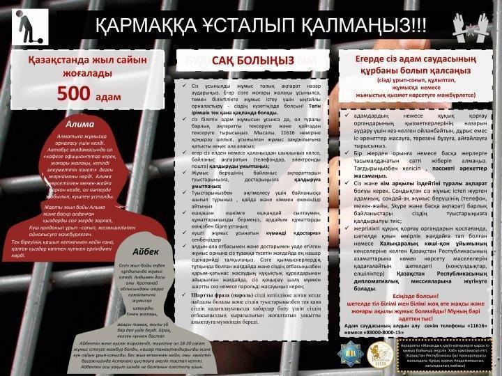 "Адам саудасы және киберқылмыстың алдын - алу" жадынама