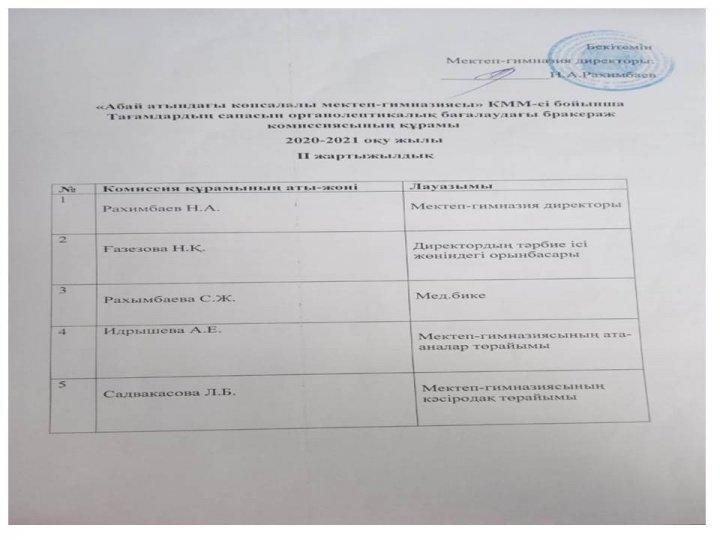 Брокеражды коммиссия