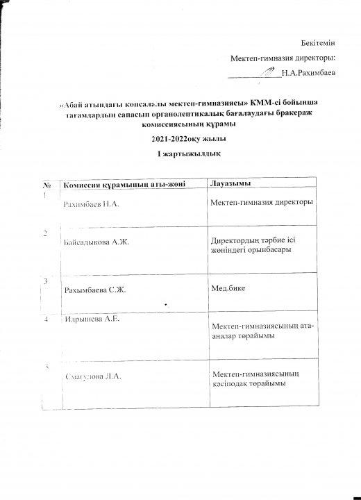 Бракераж комиссия курамы