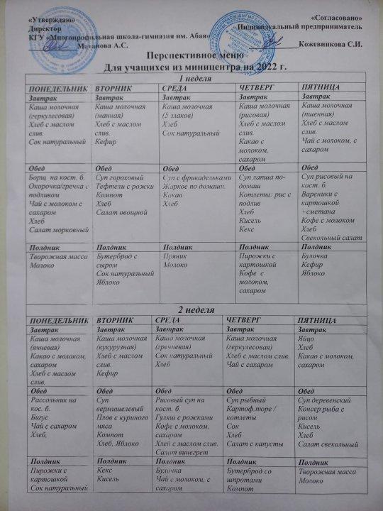Перспективалық ас мәзірі