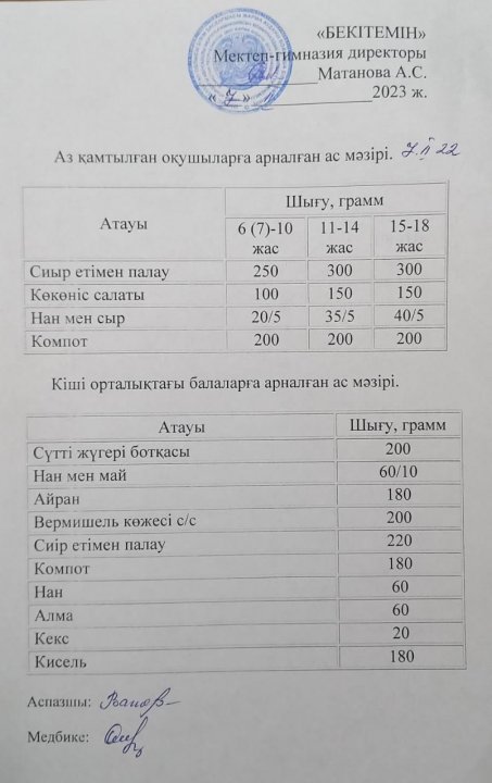 Ыстық тамақ.