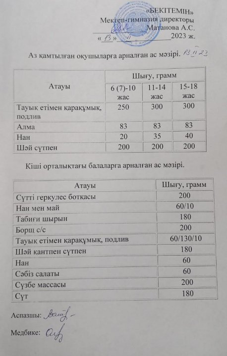 Ыстық тамақ.