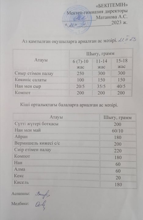 Ыстық тамақ.