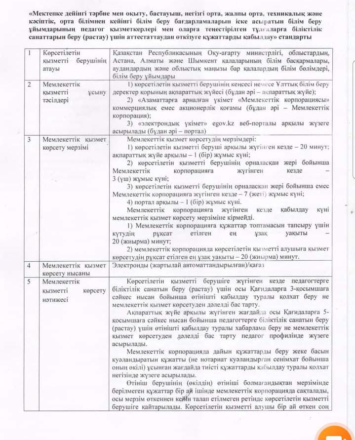 Мемлекеттік қызмет көрсету 2023 жыл