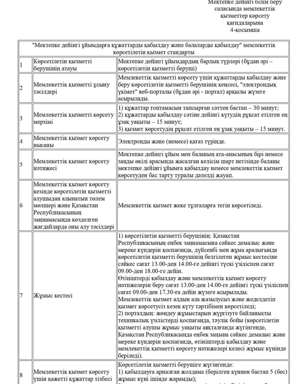 Мемлекеттік қызмет көрсету 2023 жыл