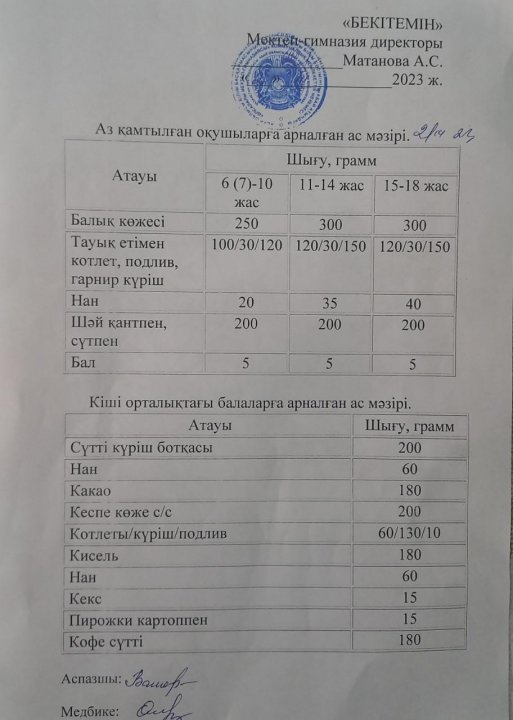 Ыстық тамақ