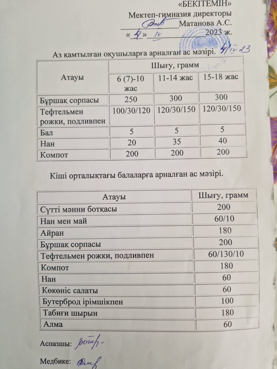 Ыстық тамақ