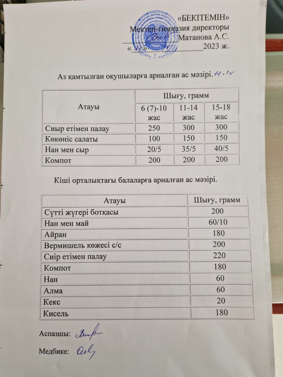 Ыстық тамақ
