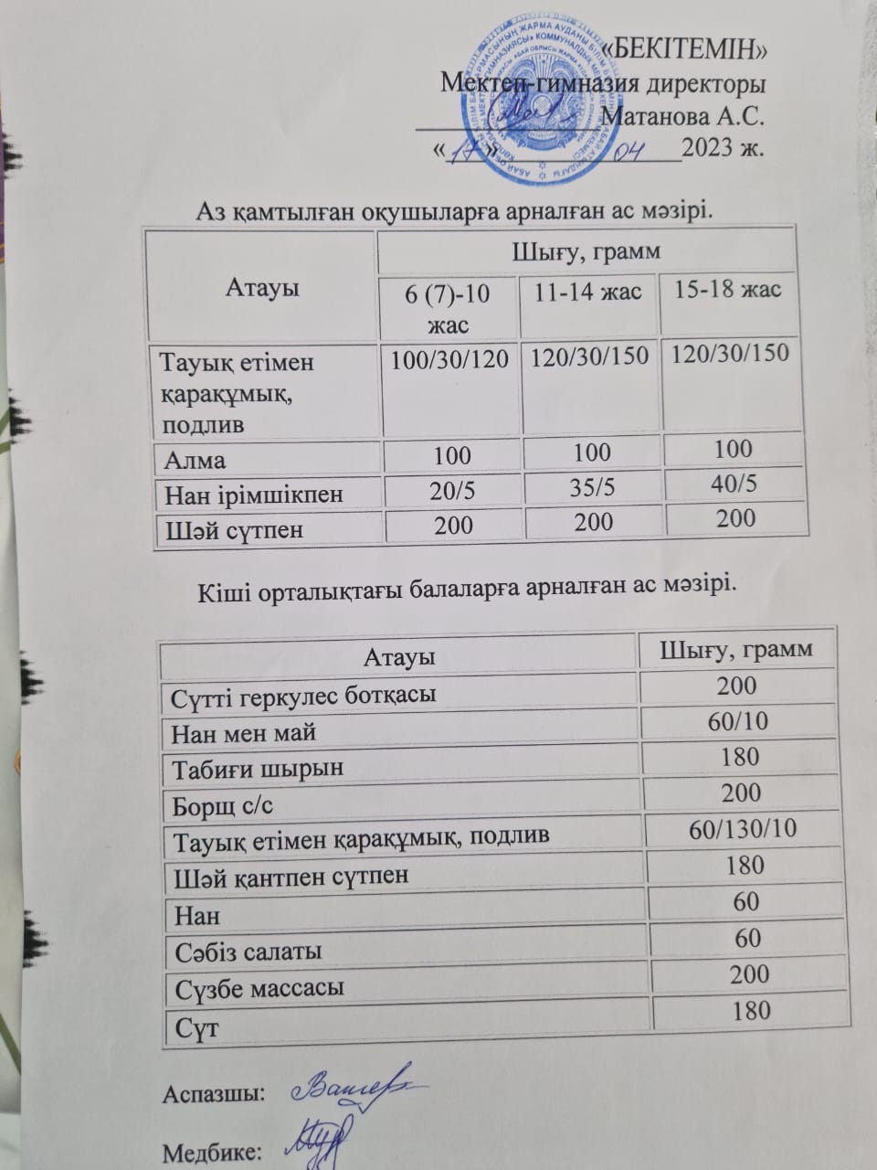Ыстық тамақ