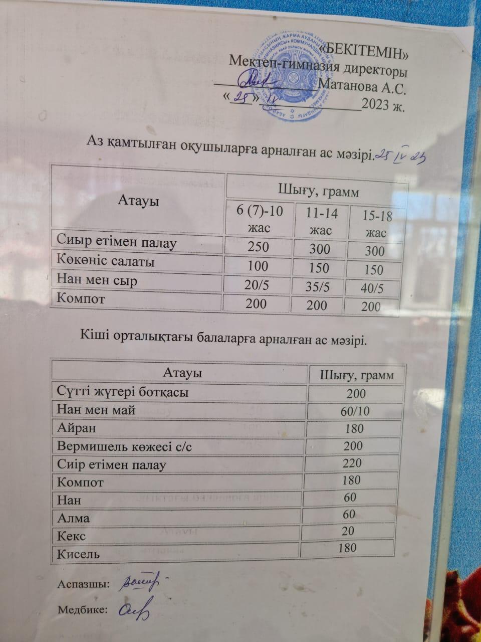 Ыстық тамақ