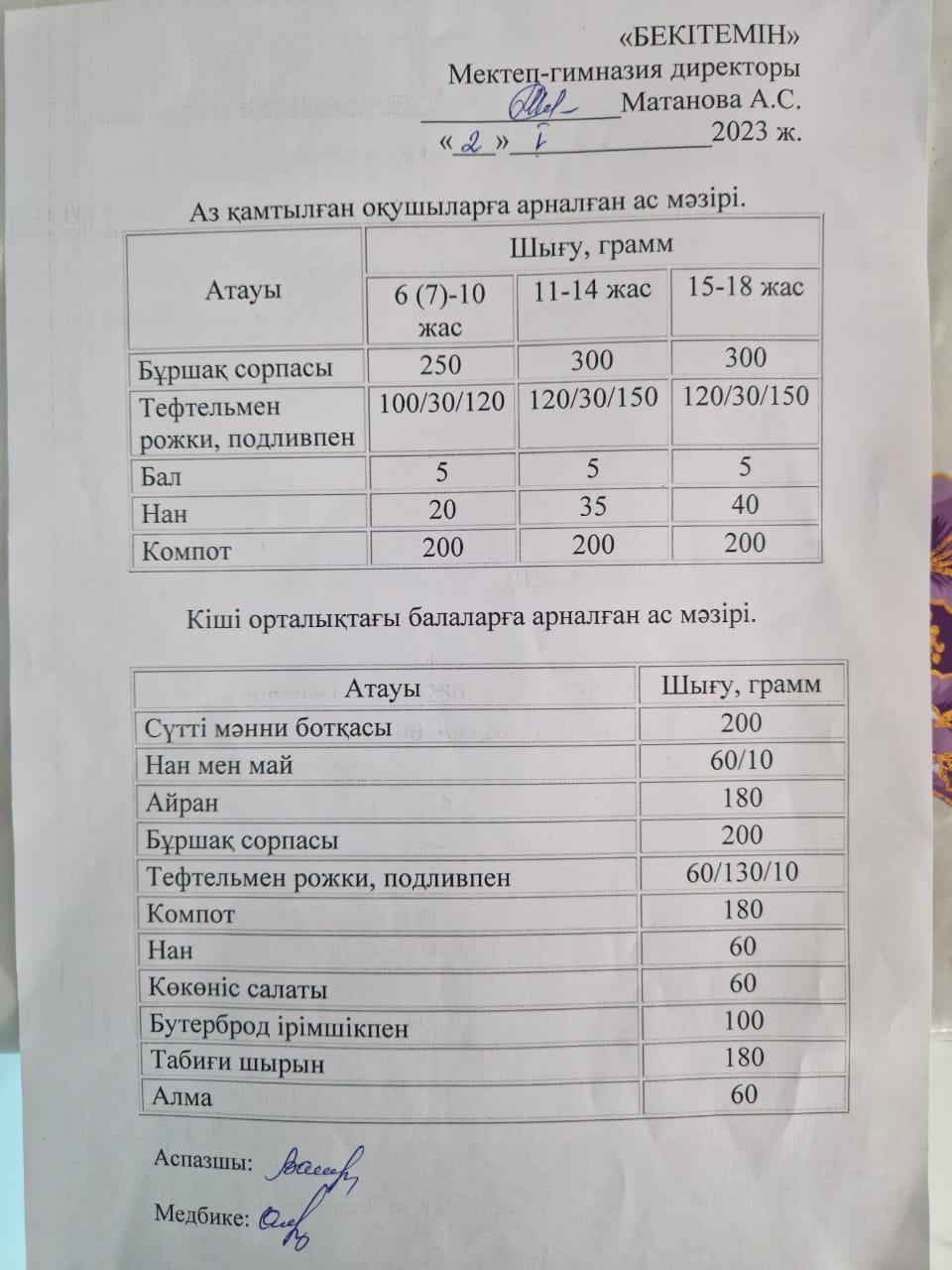 Ыстық тамақ