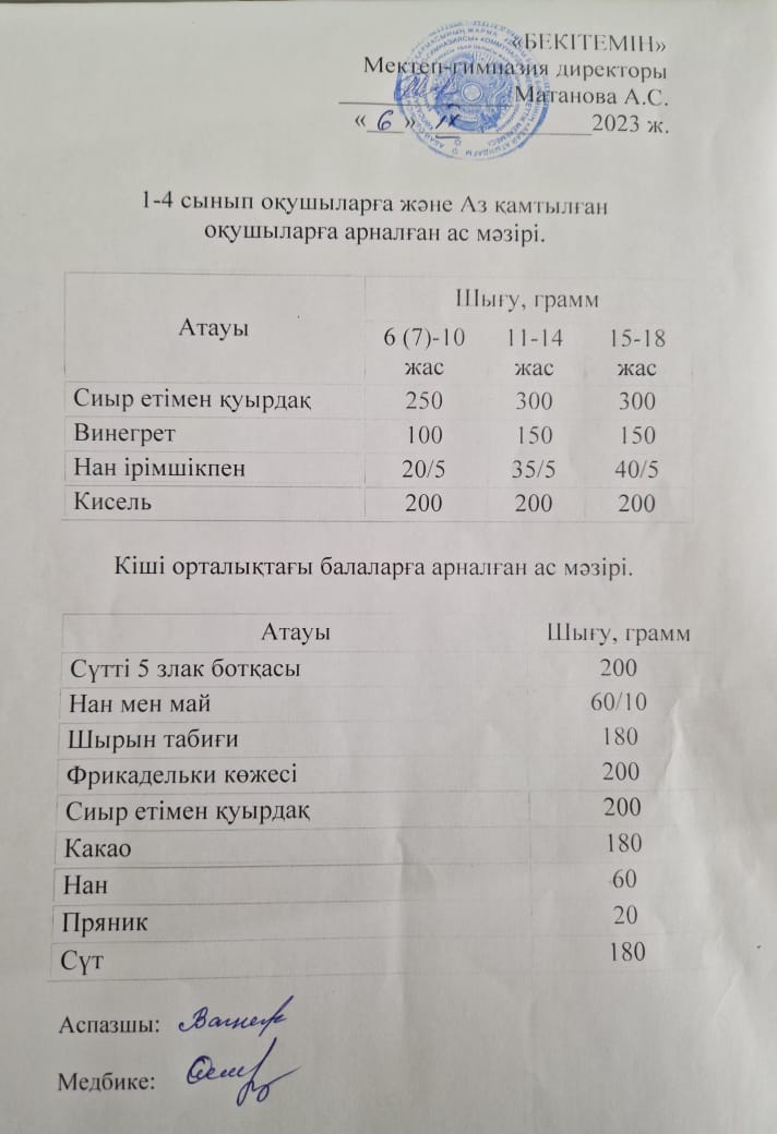 Ыстық тамақ