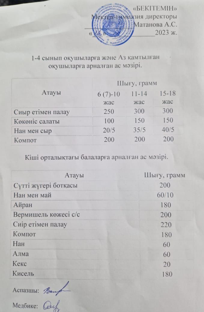 Ыстық тамақ