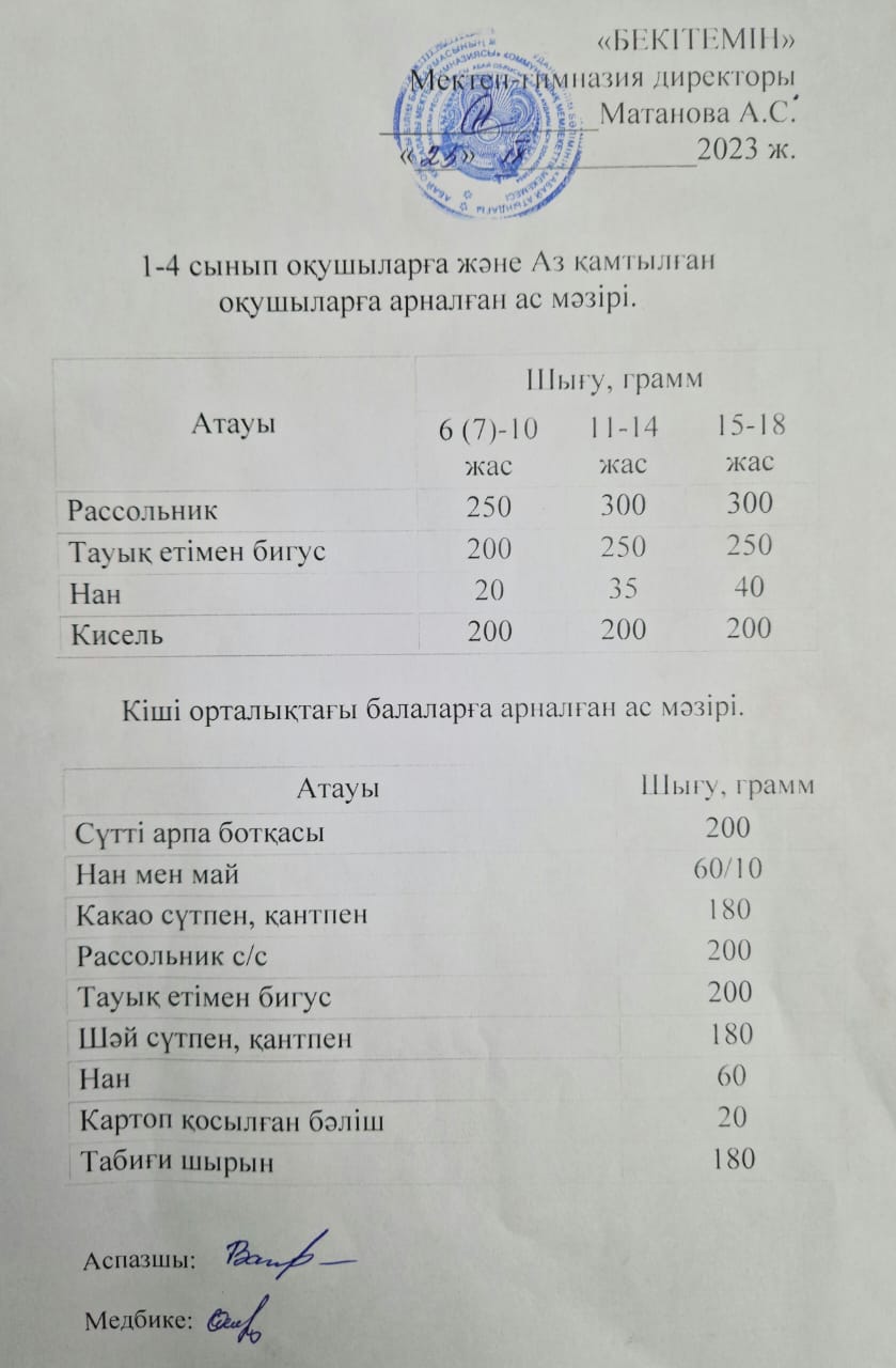 Ыстық тамақ