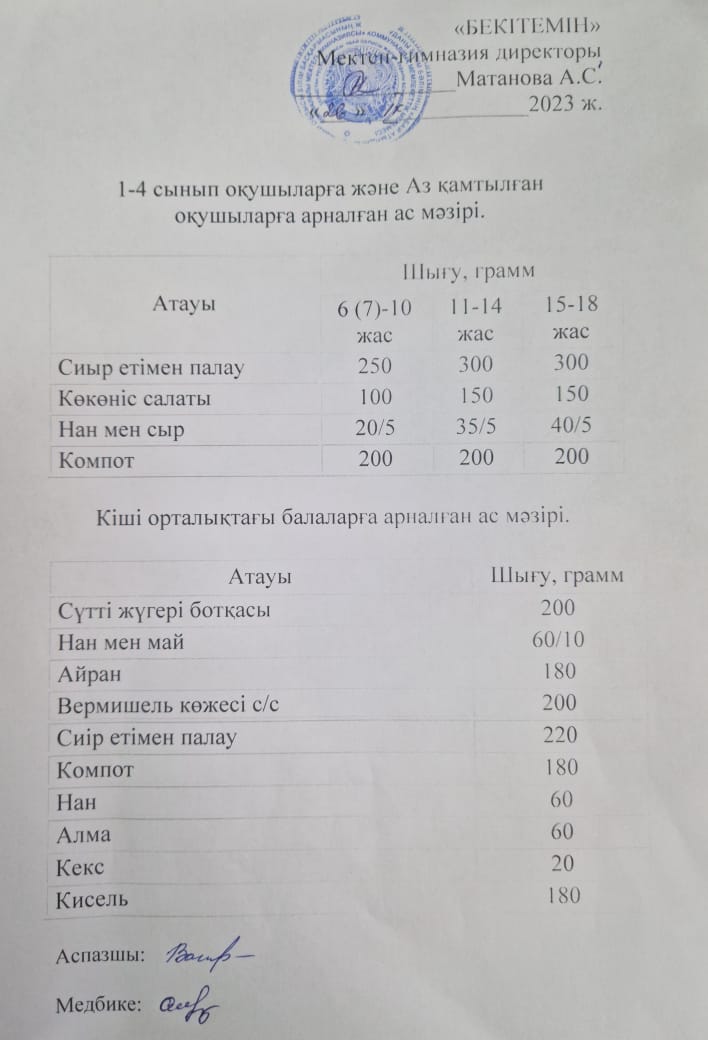 Ыстық тамақ