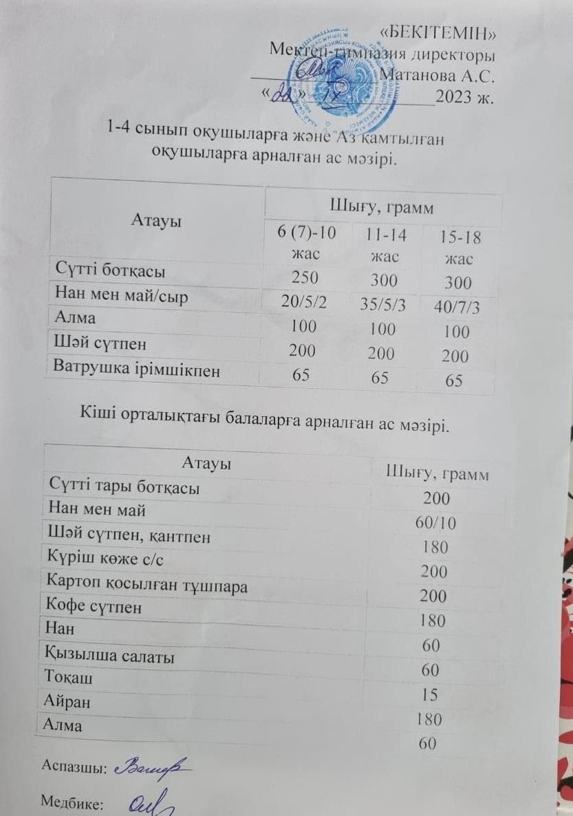 Ыстық тамақ