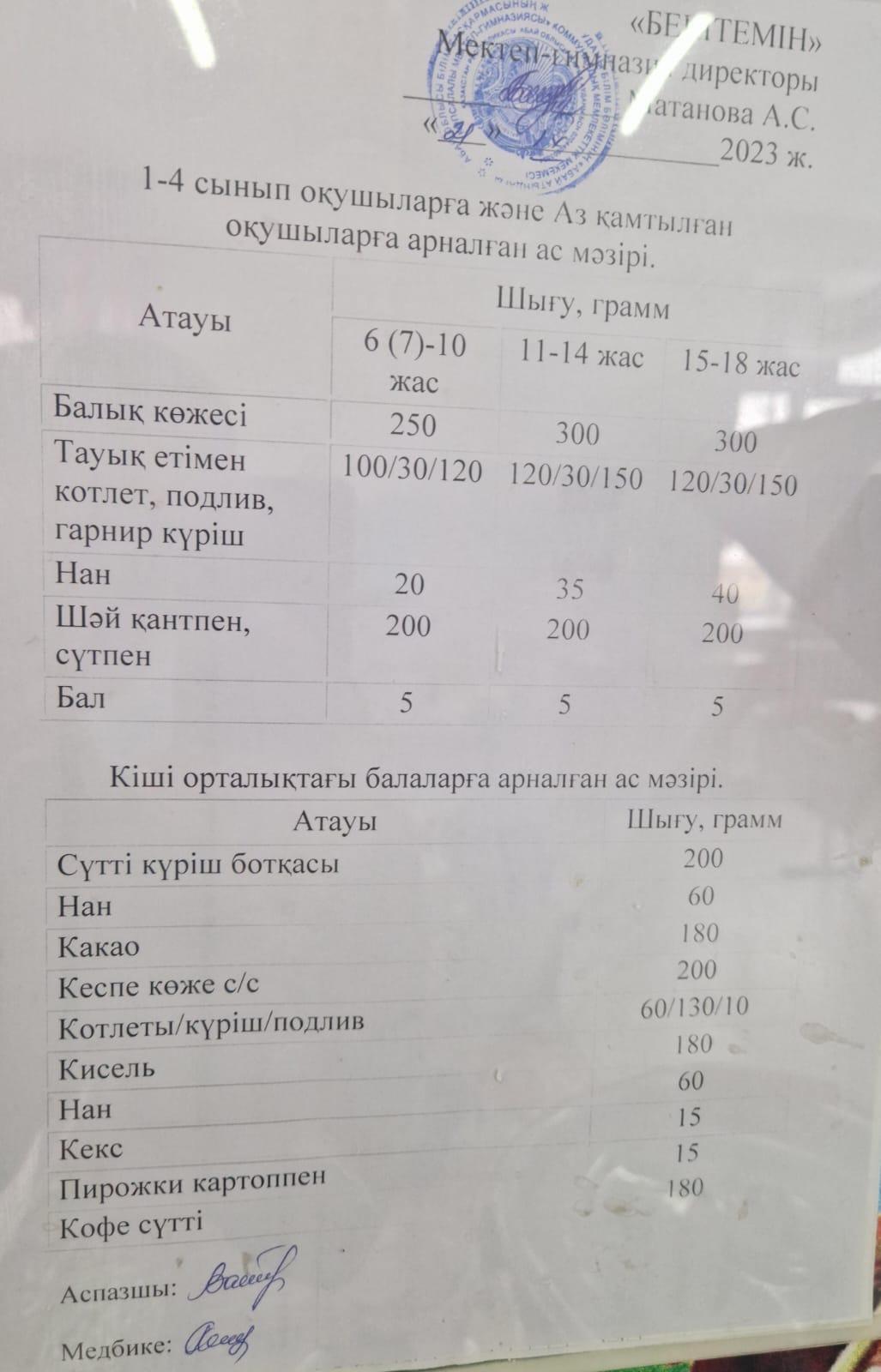 Ыстық тамақ