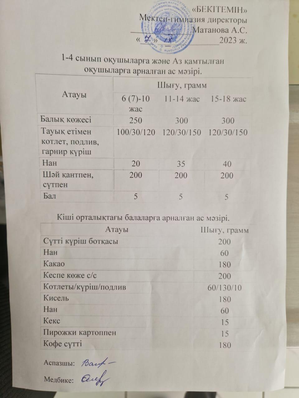 Ыстық тамақ
