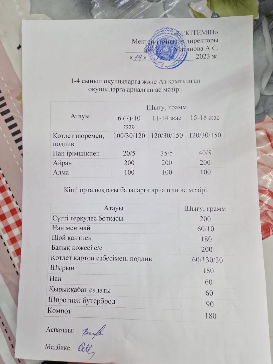 Ыстық тамақ