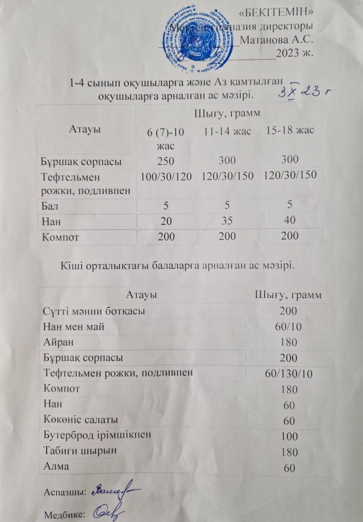 Ыстық тамақ
