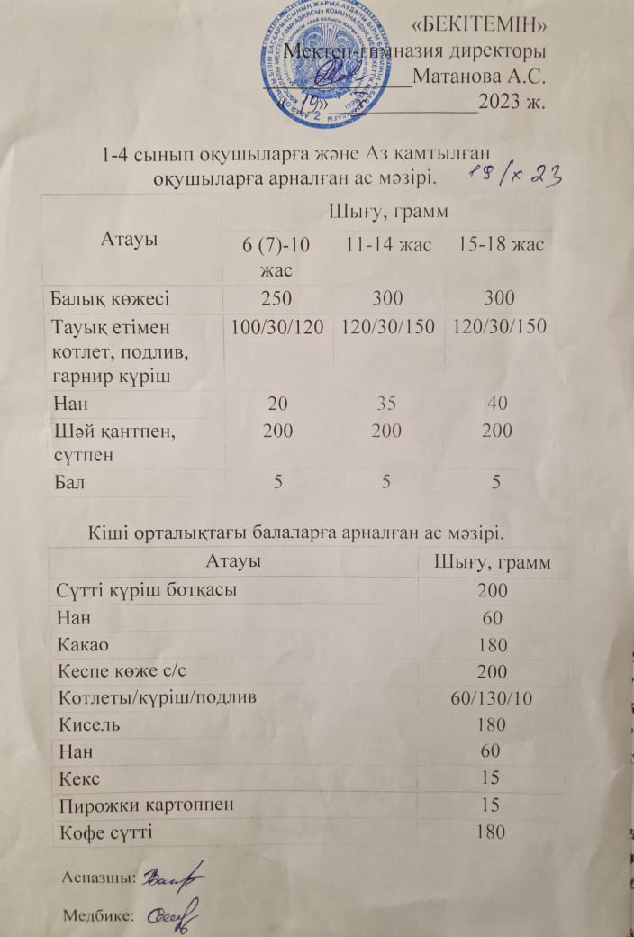 Ыстық тамақ