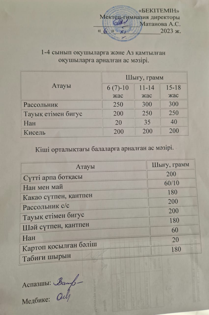Ыстық тамақ