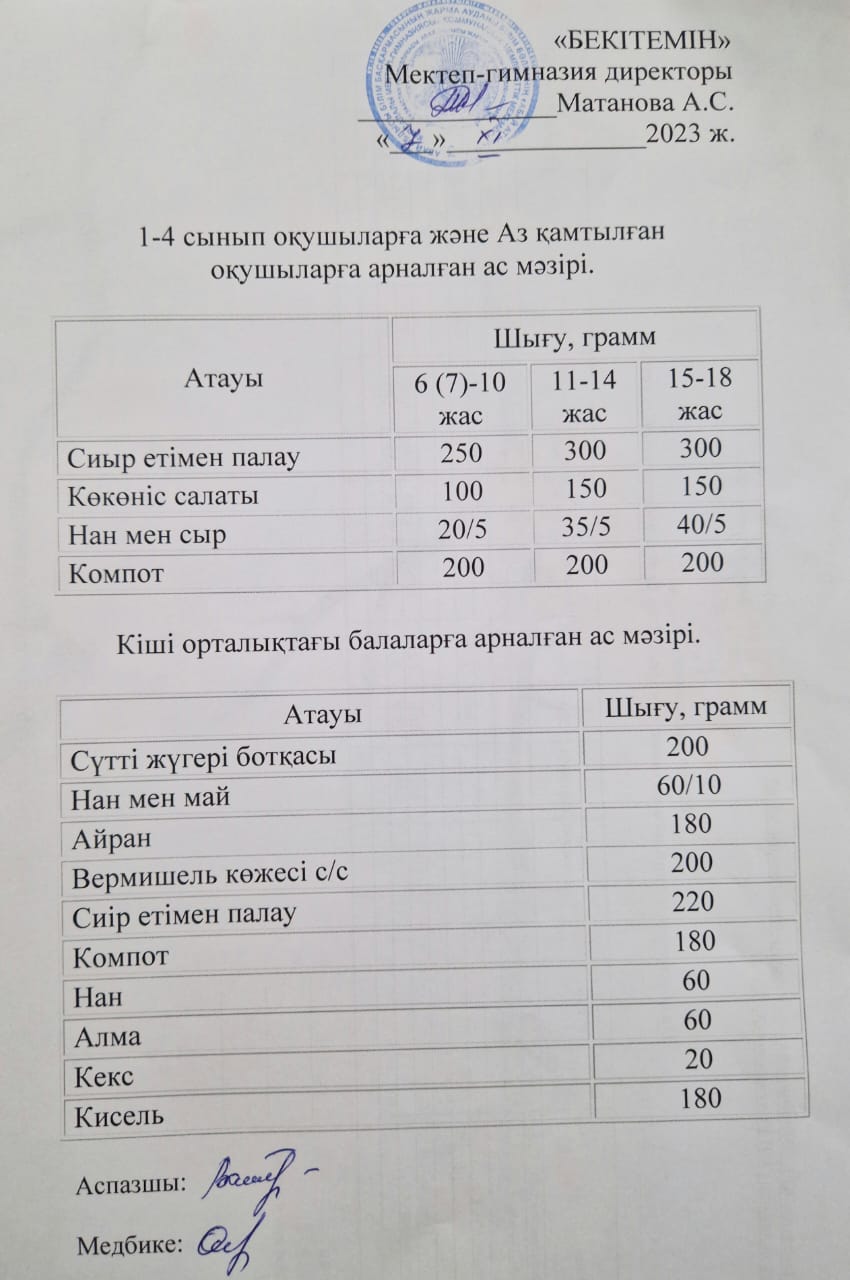 Ыстық тамақ