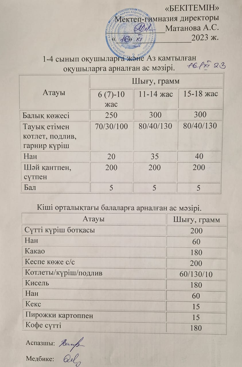 Ыстық тамақ