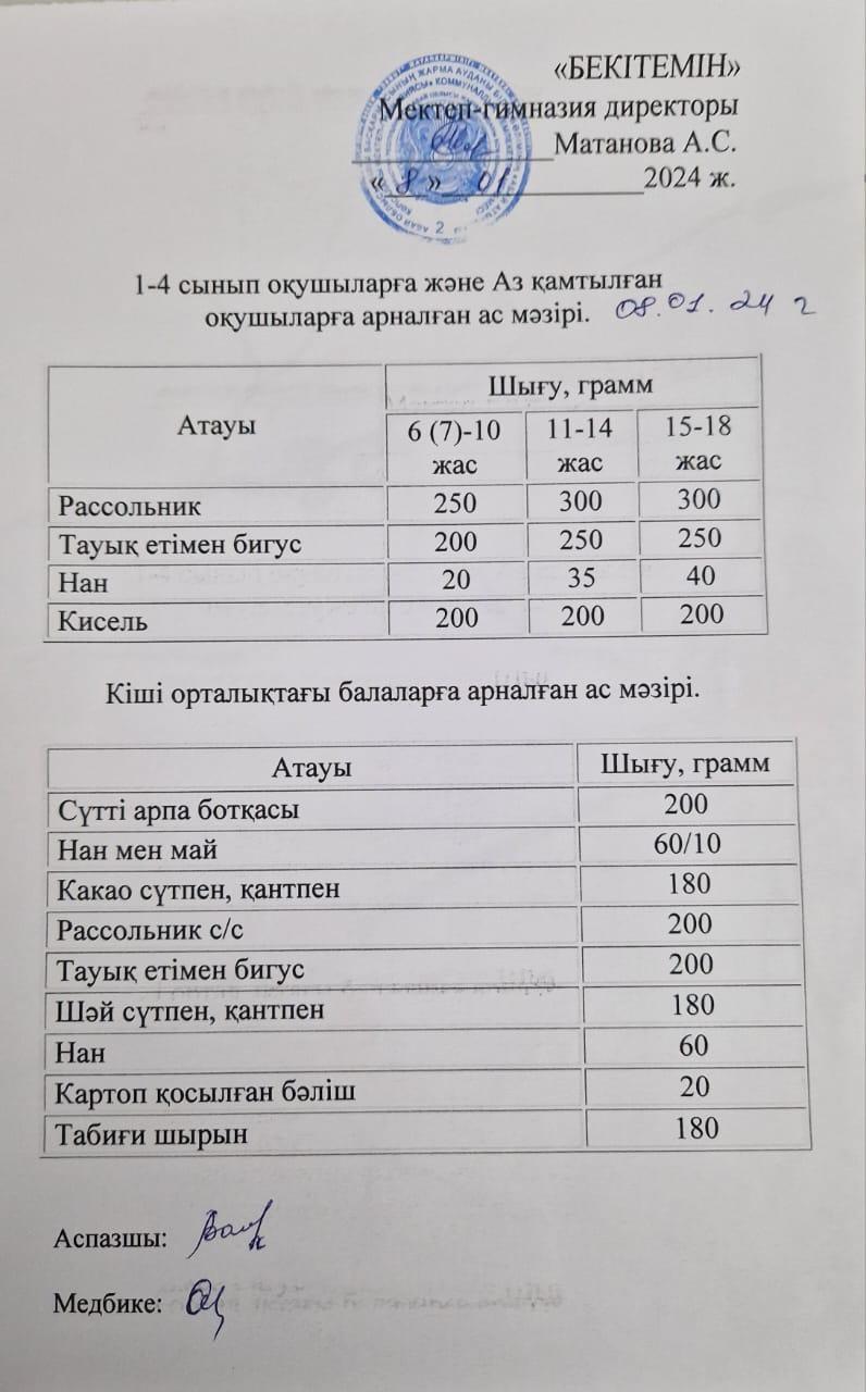 Ыстық тамақ