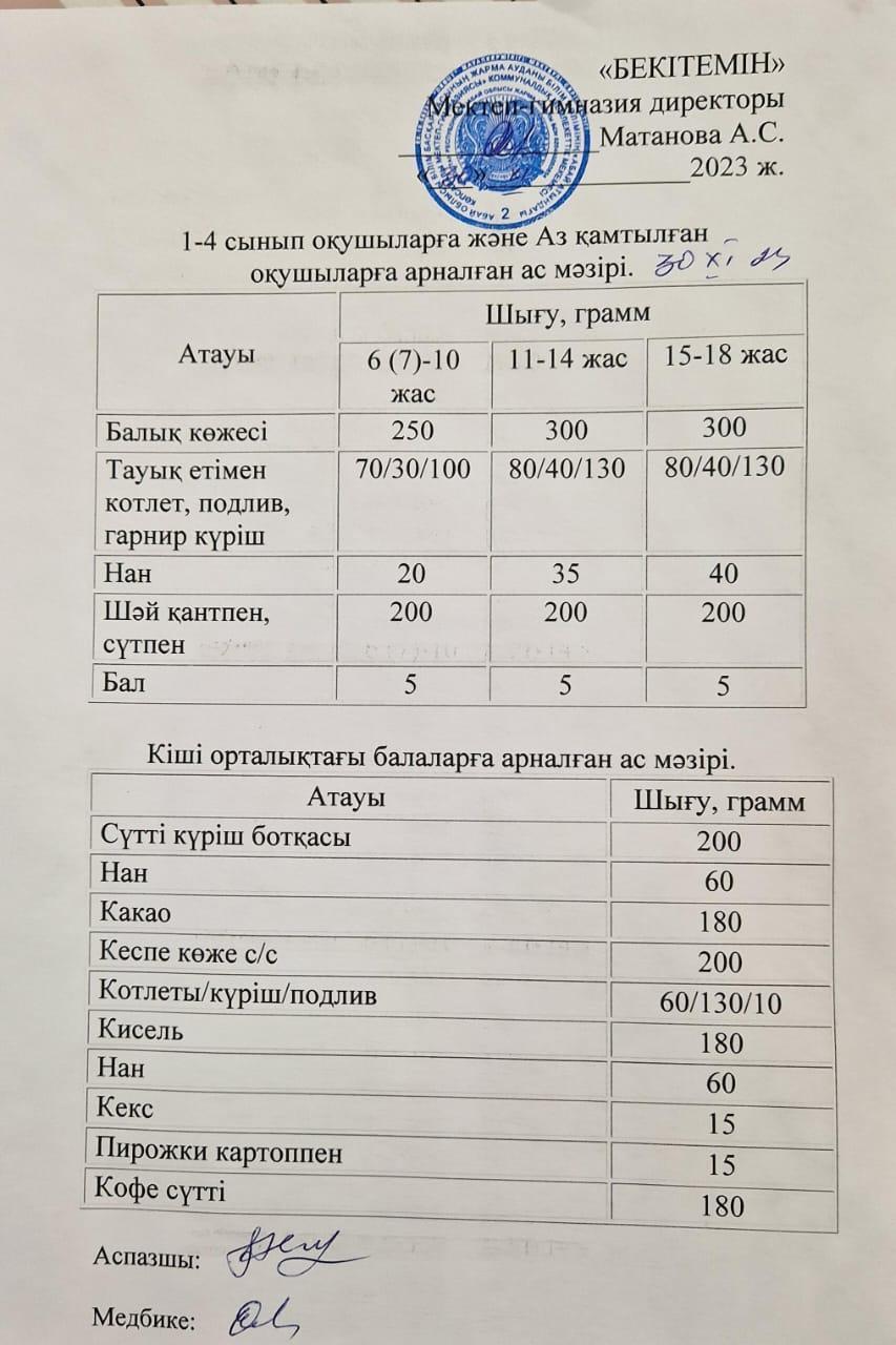 Ыстық тамақ