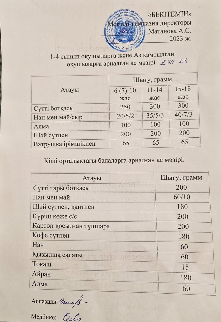 Ыстық тамақ