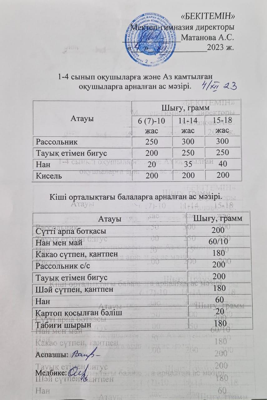 Ыстық тамақ