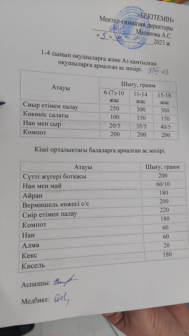 Ыстық тамақ