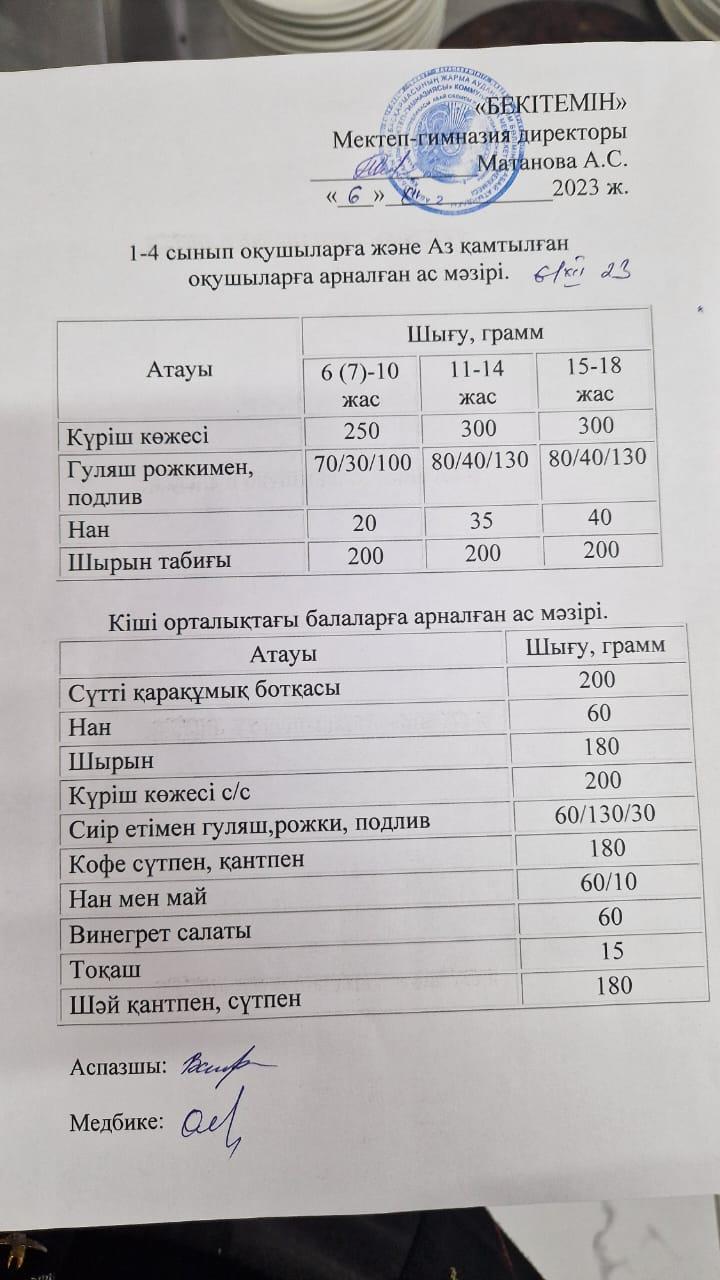 Ыстық тамақ