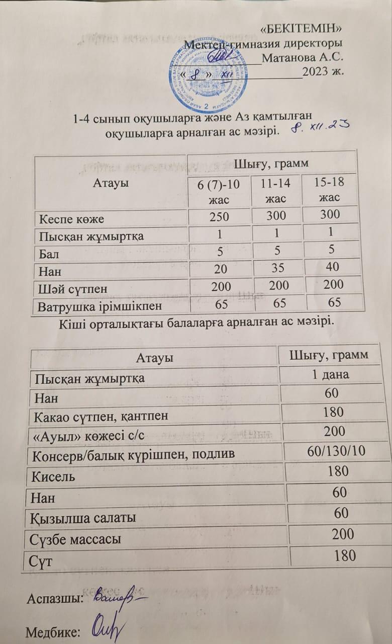 Ыстық тамақ