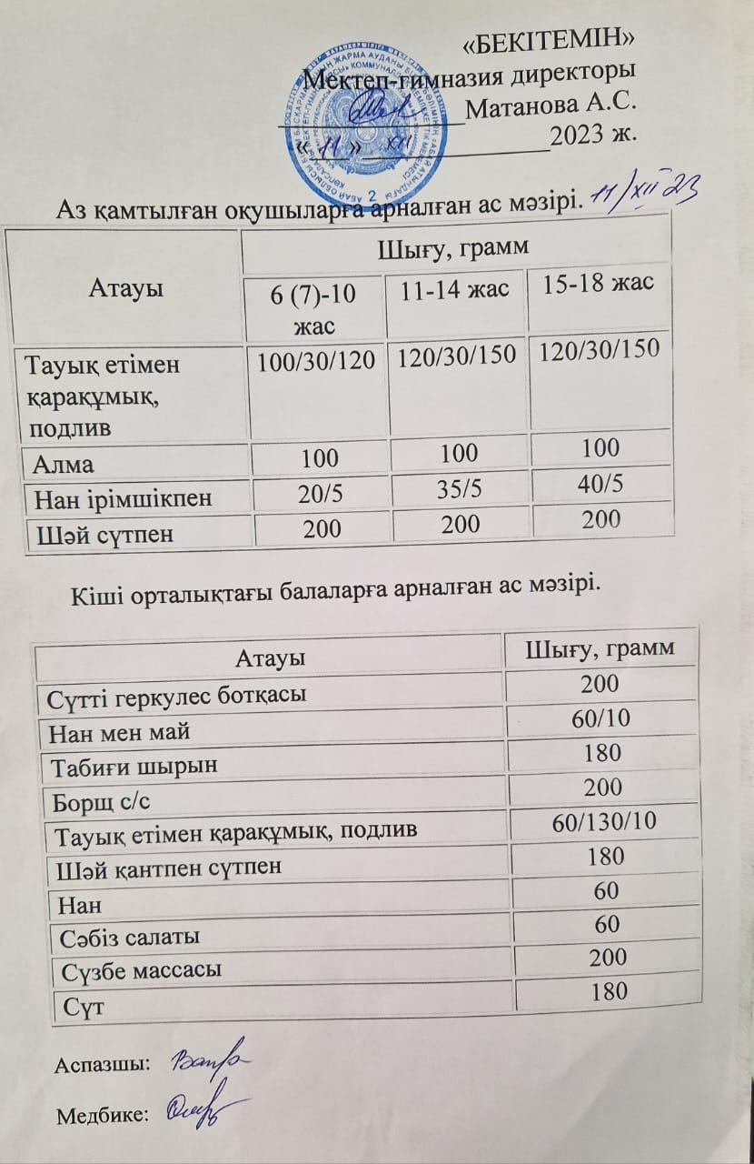Ыстық тамақ