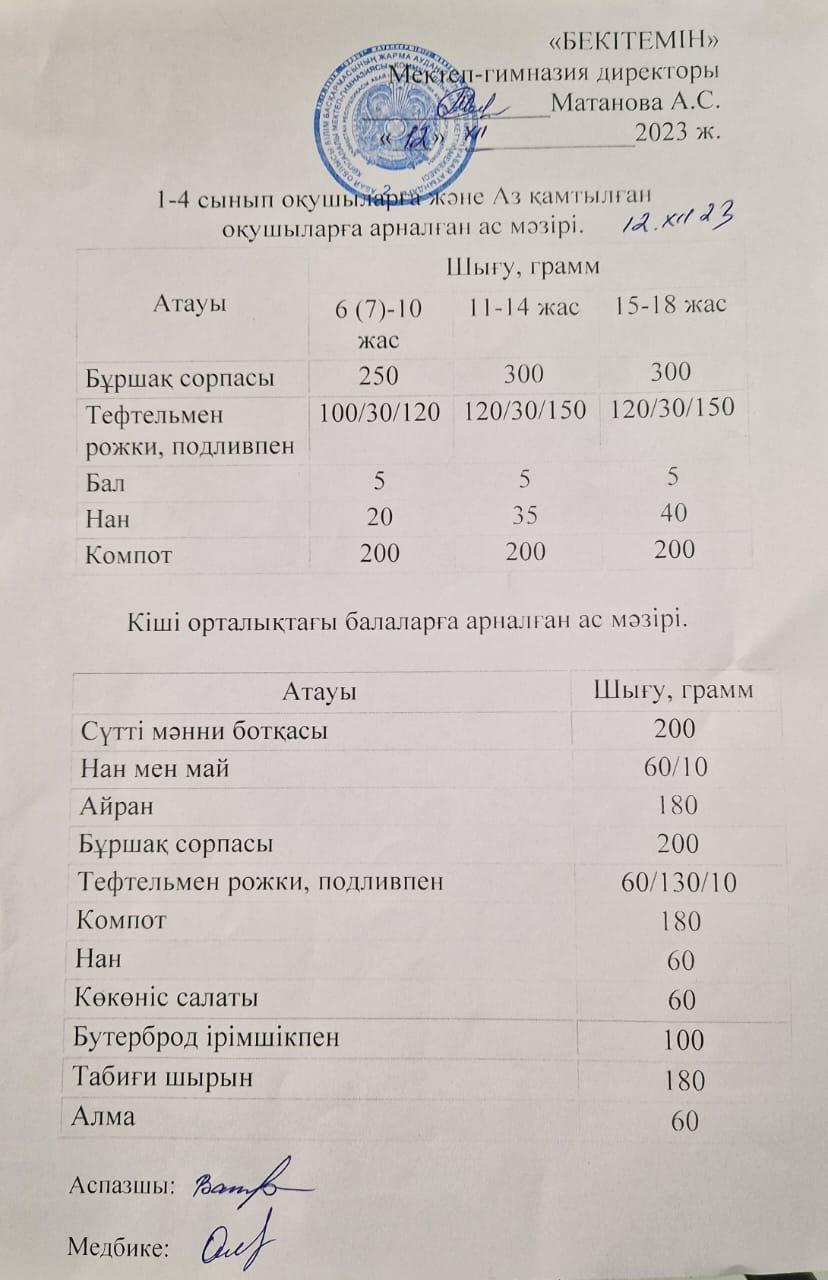 Ыстық тамақ