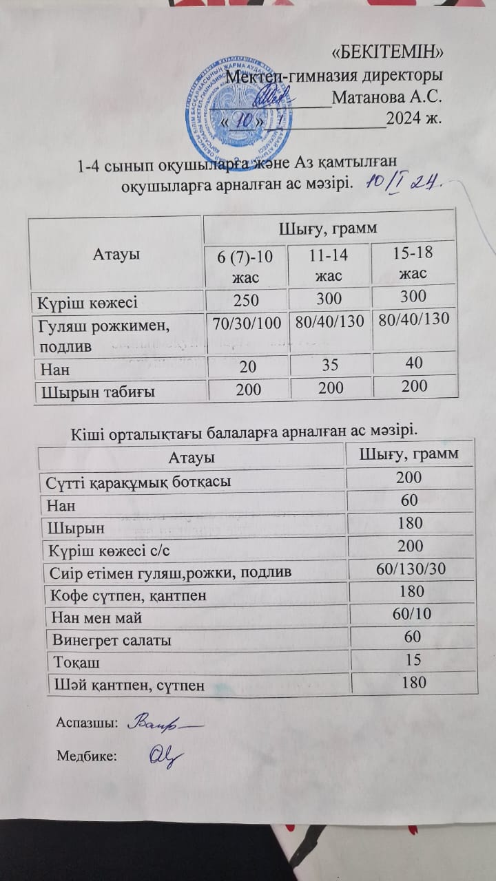 Ыстық тамақ