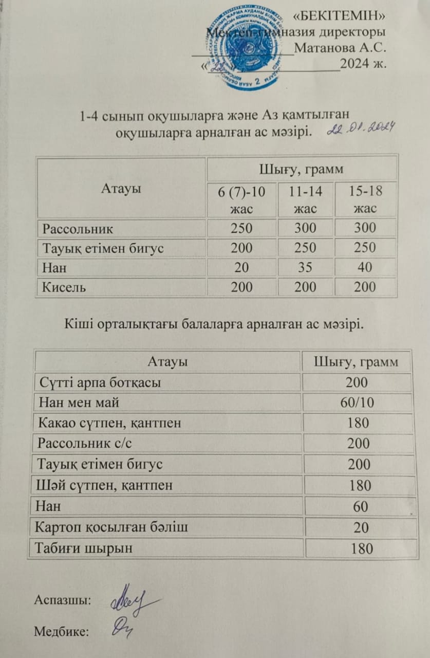 Ыстық тамақ