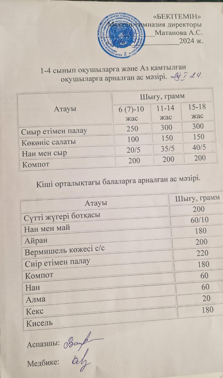 Ыстық тамақ