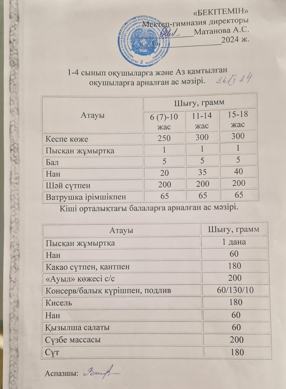 Ыстық тамақ
