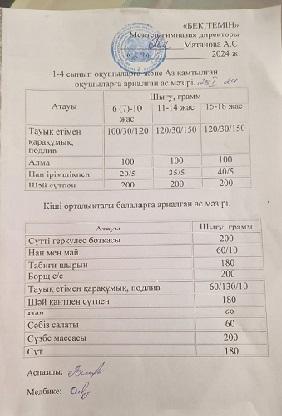 Ыстық тамақ