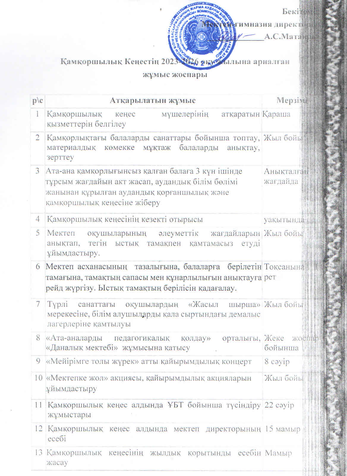 Қамқоршылық кеңестің 2023-2026 оқу жылына арналған жұмыс жоспары