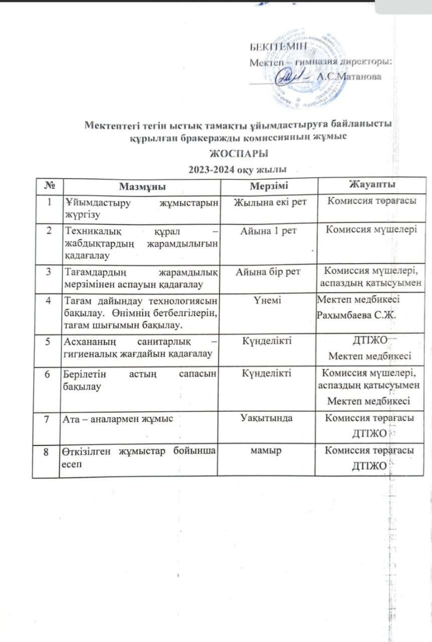 Тегін ыстық тамақты ұйымдастыруға байланысты құрылған бракеражды комиссияның жұмыс жоспары