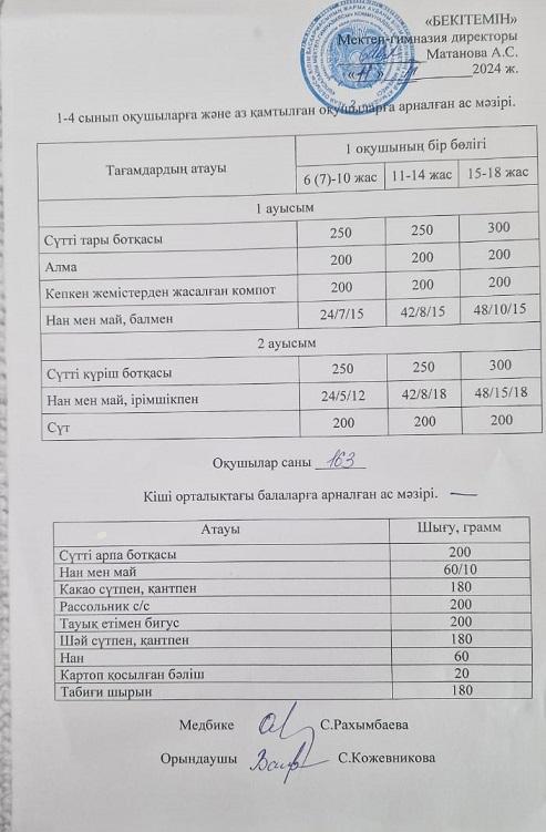 Ыстық тамақ