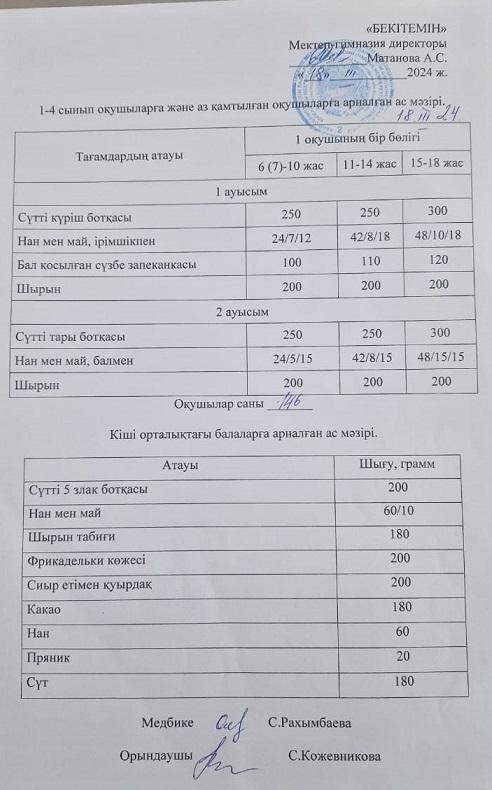 Ыстық тамақ