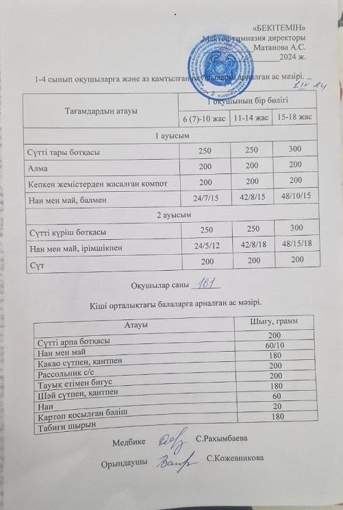 Ыстық тамақ